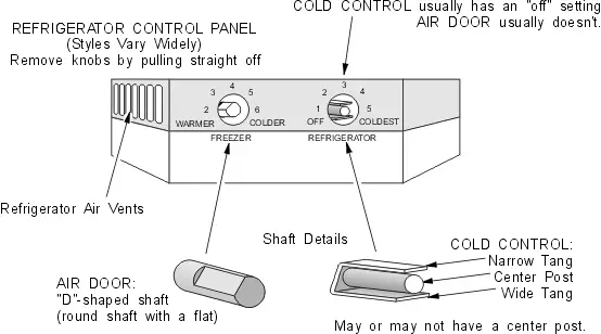 Cold-Control-and-Air-Door