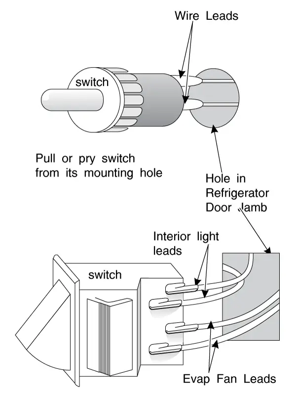 Typical Refrigerator Fan And Light Door Switches