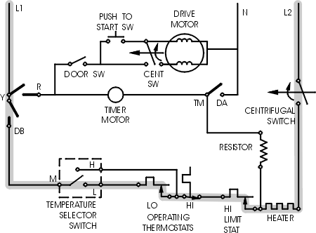 Maytag Performa Dryer Wiring Diagram - Maytag Dryer Just Stopped