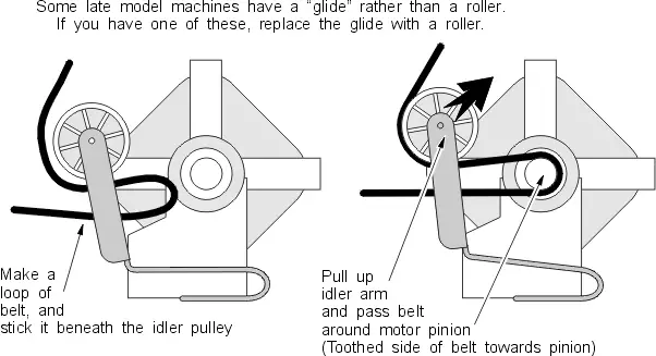 Whirlpool & Kenmore 29″ Dryer Models Repair Manual | Appliance Repair DIY